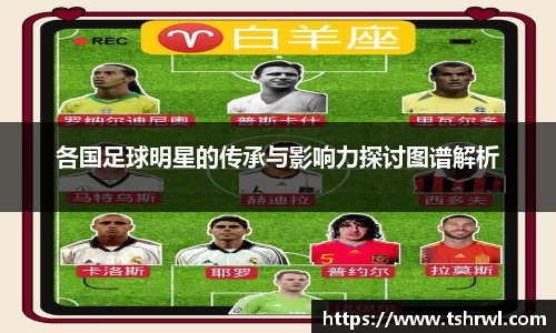 各国足球明星的传承与影响力探讨图谱解析
